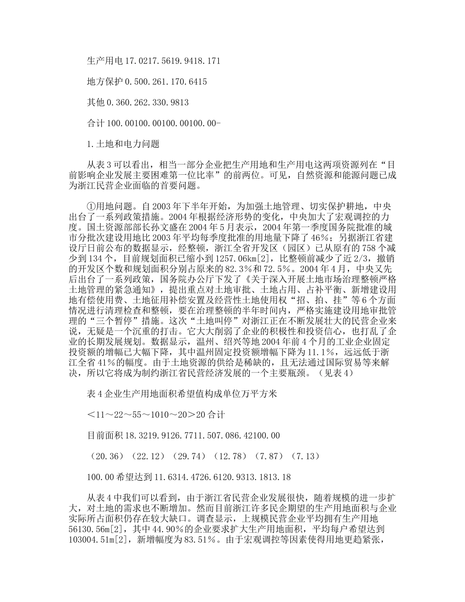 浙江省民营企业考察报告_第3页