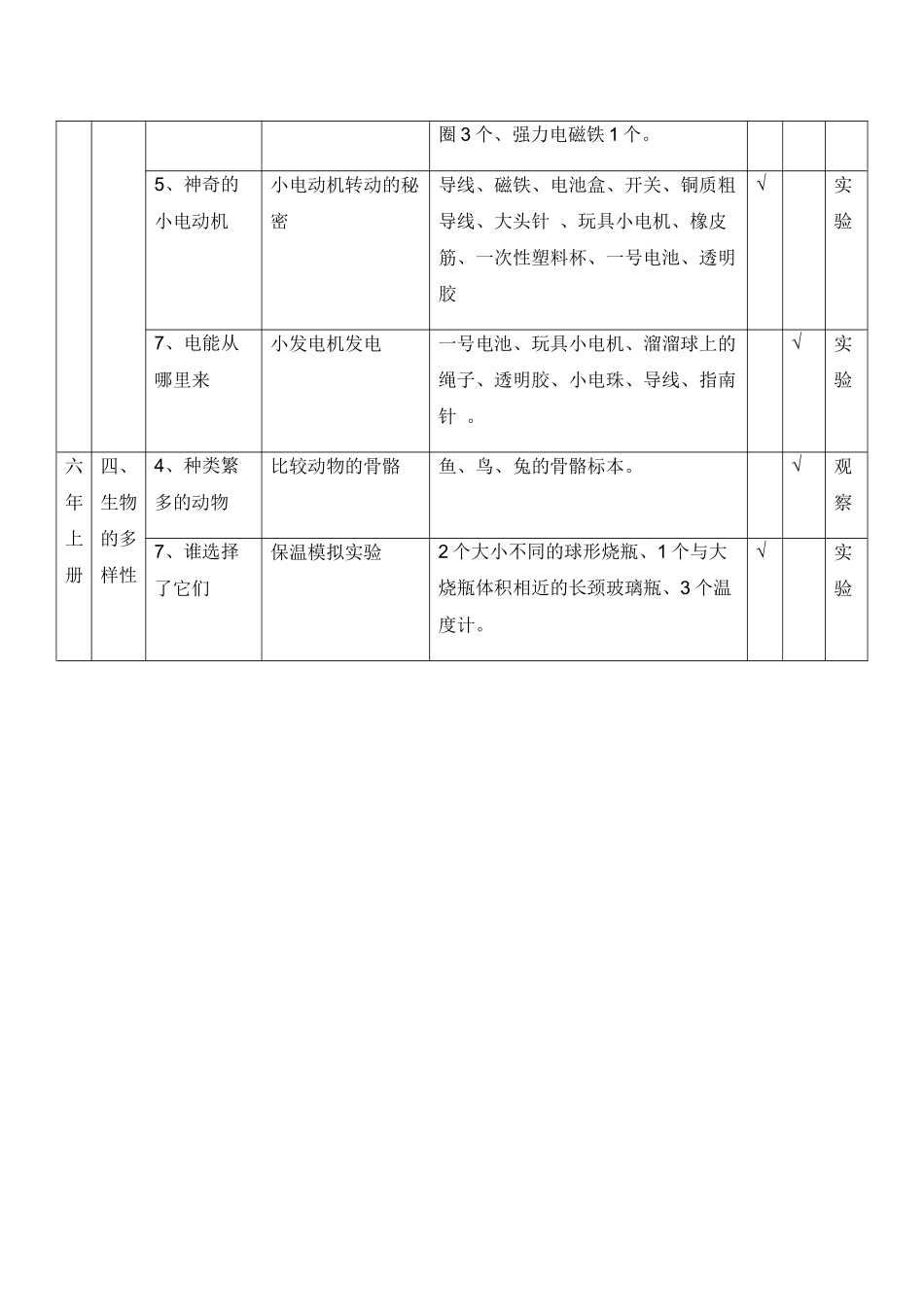 教科版六年级科学上册分组实验与演示实验目录_第3页