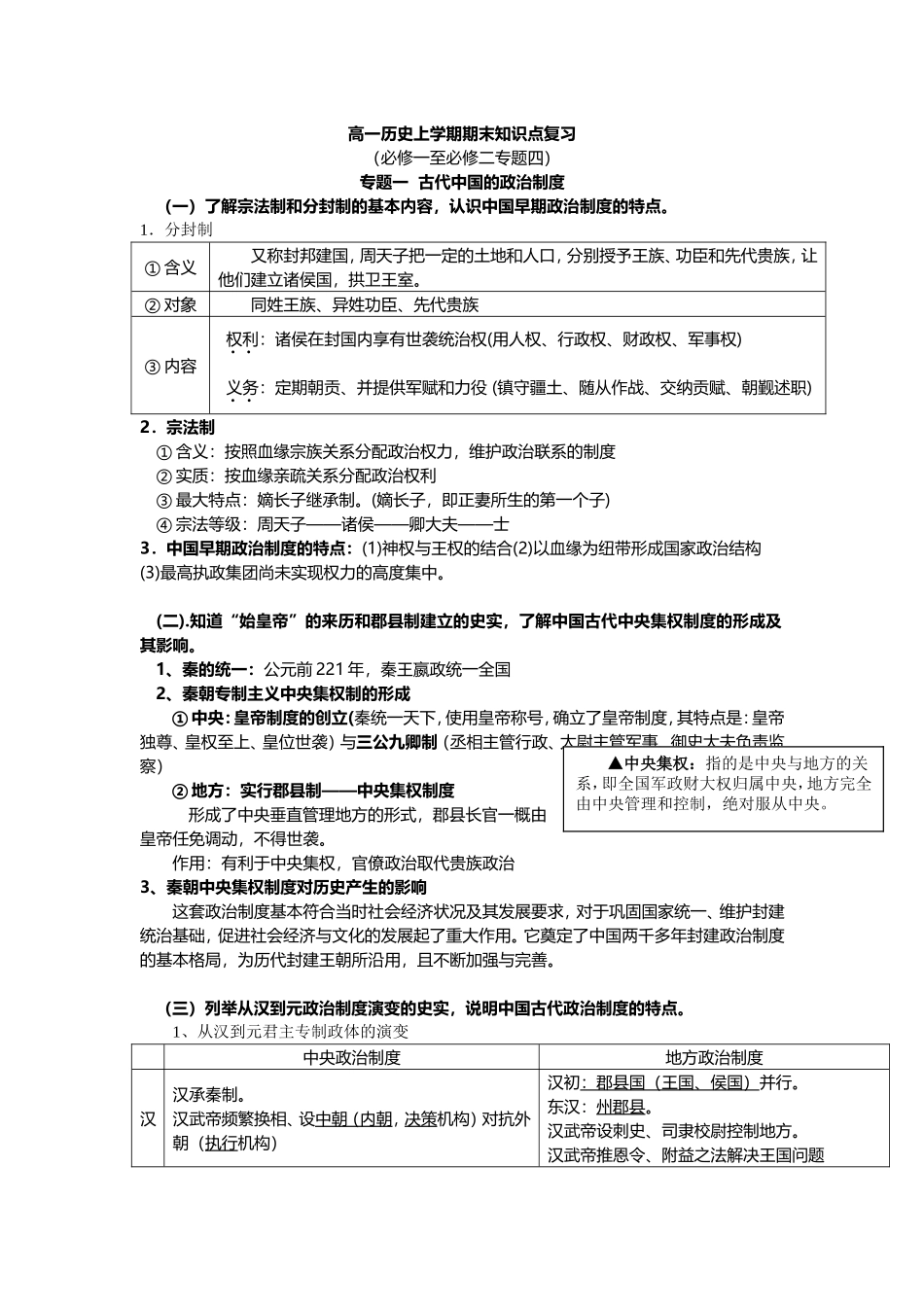 高一历史上学期期末知识点复习_第1页