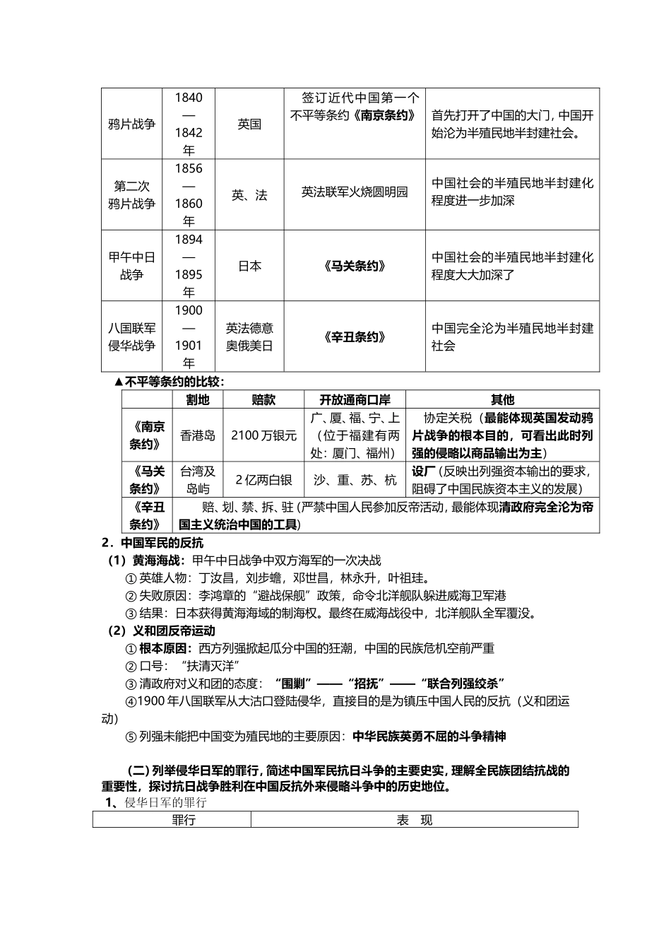 高一历史上学期期末知识点复习_第3页