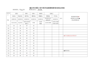 重庆市巴蜀小学中高年级部聚焦德育现场记录表