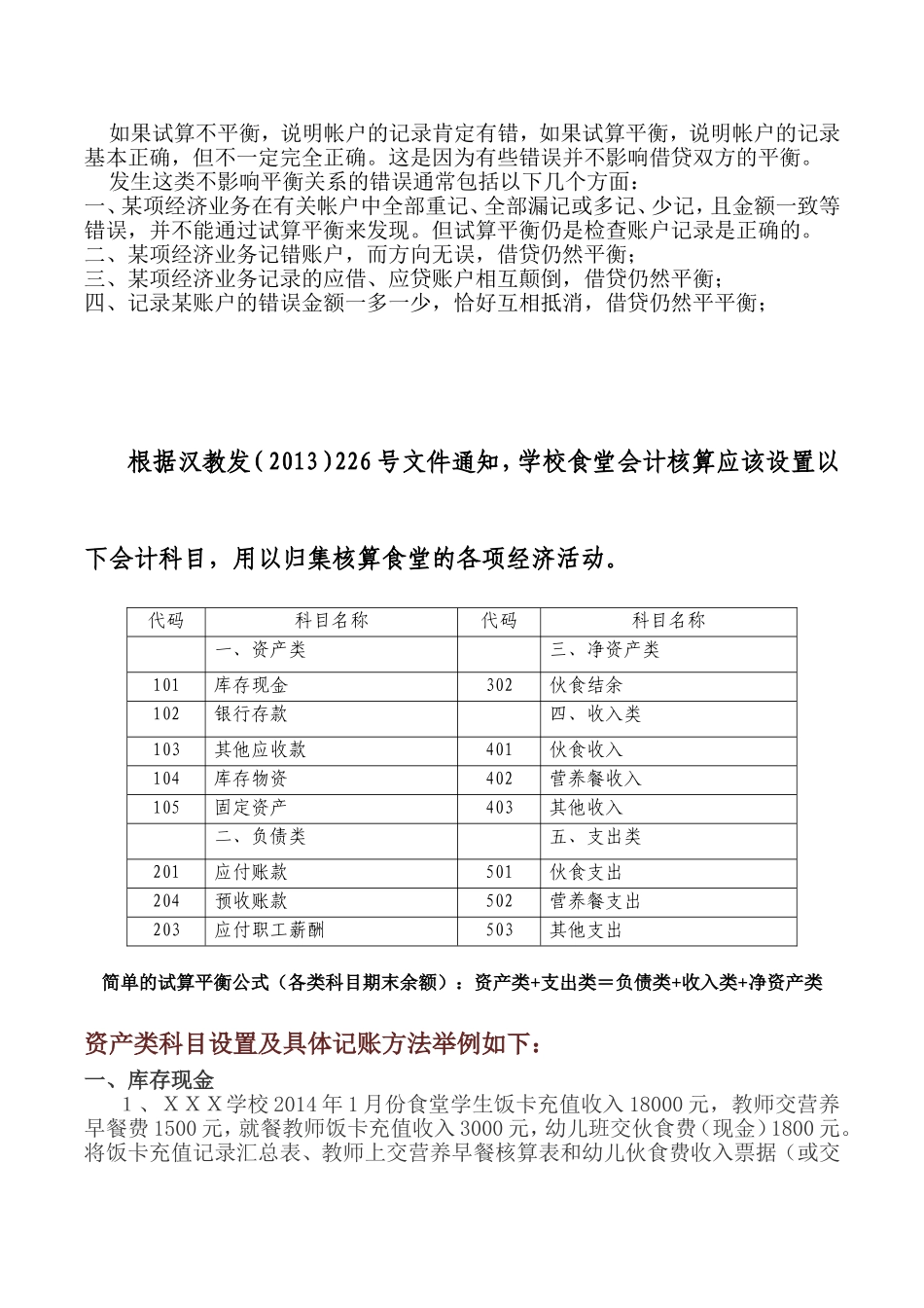 学校食堂账务处理范例_第2页