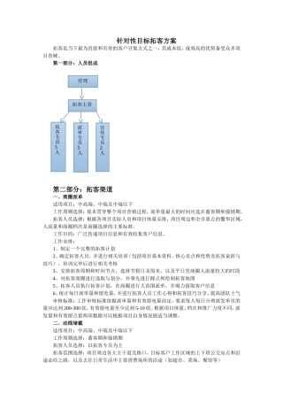 针对性目标拓客方案