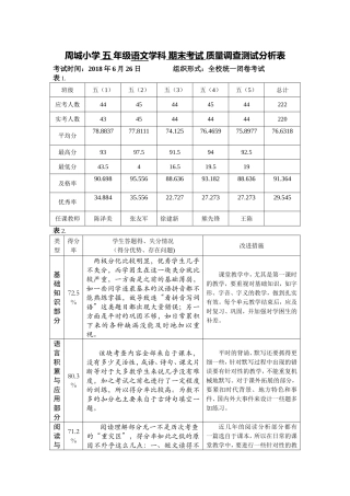周城小学五年级语文学科期末考试质量调查测试分析表