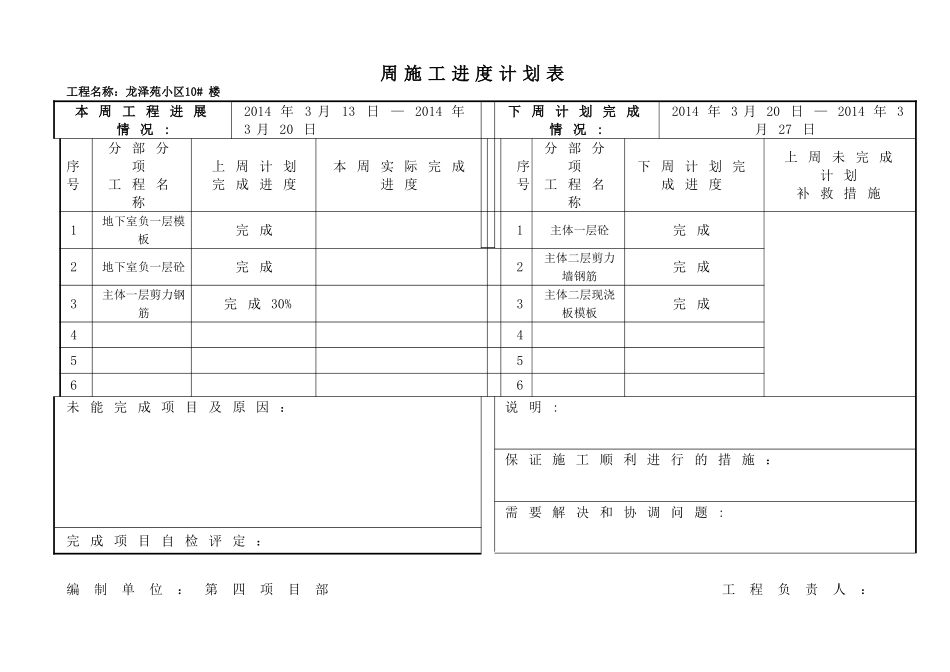 周施工进度计划表_第1页