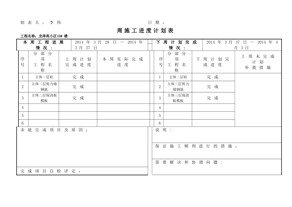 周施工进度计划表_第2页