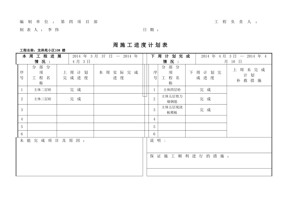 周施工进度计划表_第3页