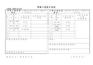 周施工进度计划表
