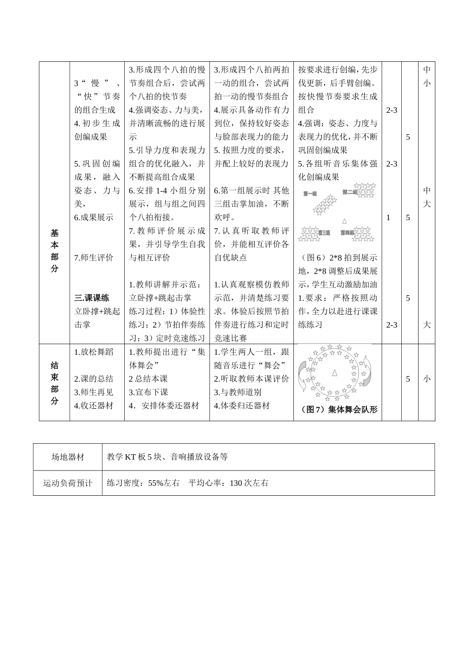 高中“体育与健康”健美操选项课时计划_第3页