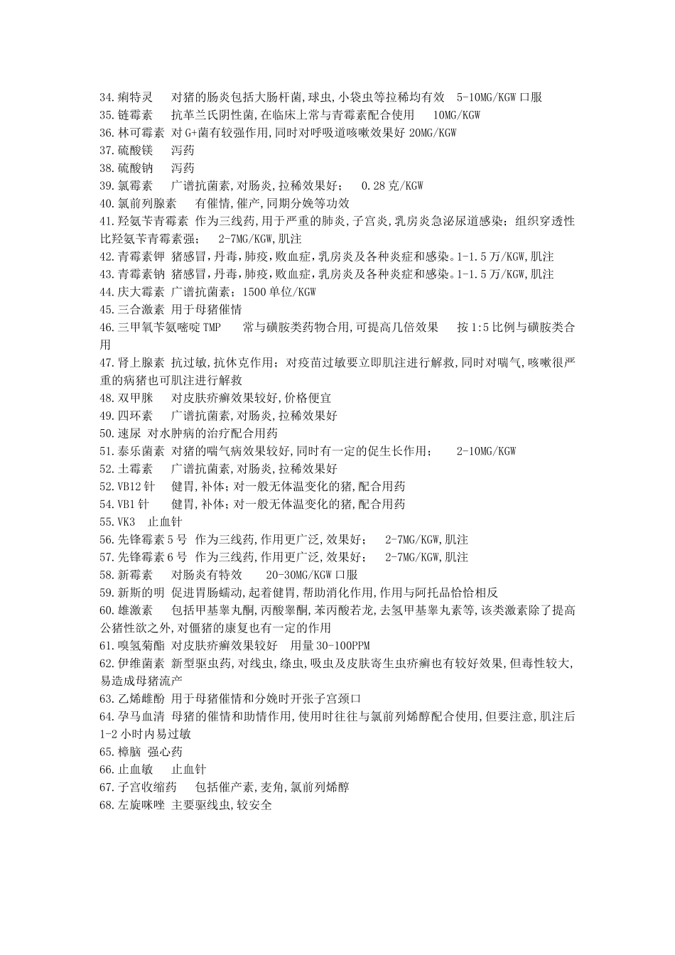 猪场常见猪病用药大全_第2页