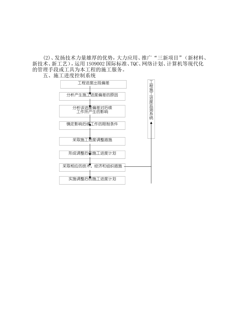 在确保工程质量和安全的基础上，对工程施工进度实行严格控制，以总进度网络计划为依据，按不同施工阶段、不同专业工种分解为不同的进度分目标，以各项技术、管理措施为保证手段，进行施工全过程的动态控制。_第3页