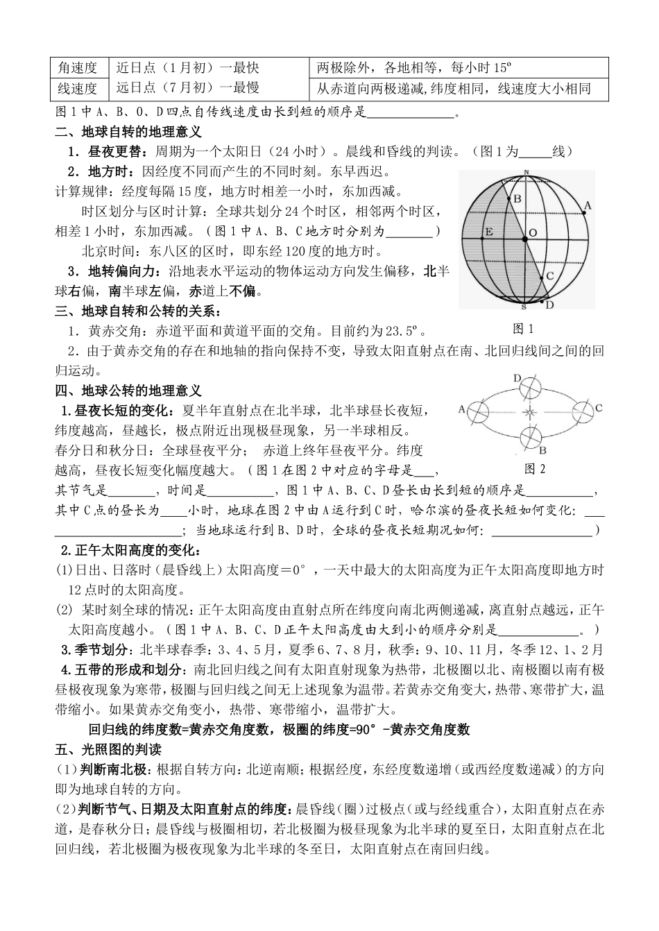高中地理学业水平测试复习提纲（必修I）_第2页