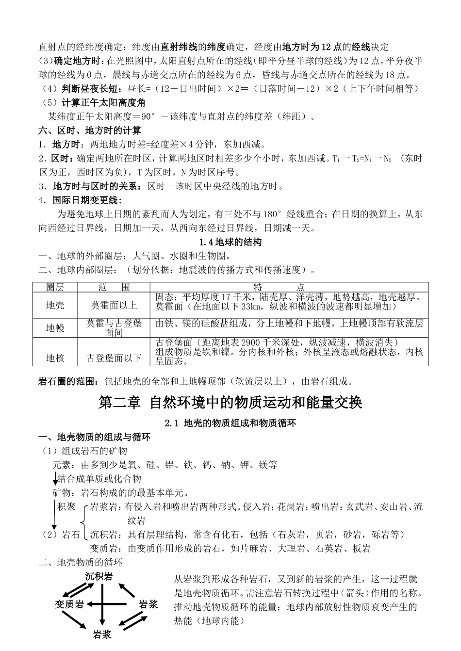 高中地理学业水平测试复习提纲（必修I）_第3页