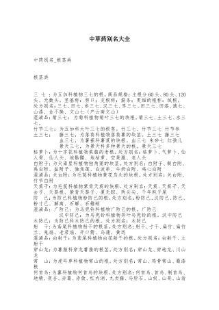 中草药别名大全