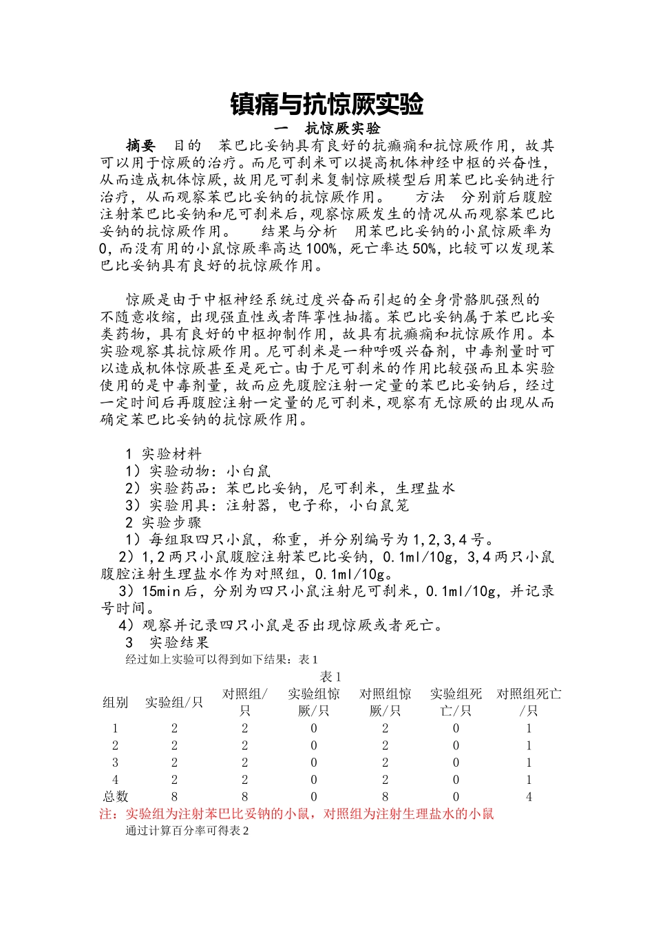 镇痛与抗惊厥实验_第1页