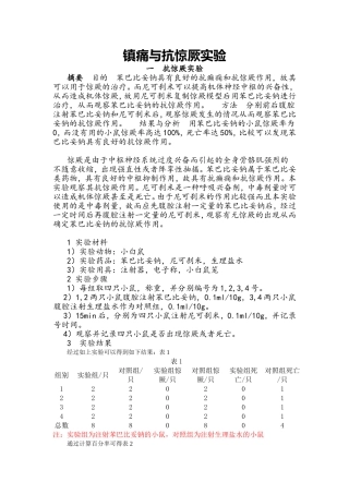 镇痛与抗惊厥实验