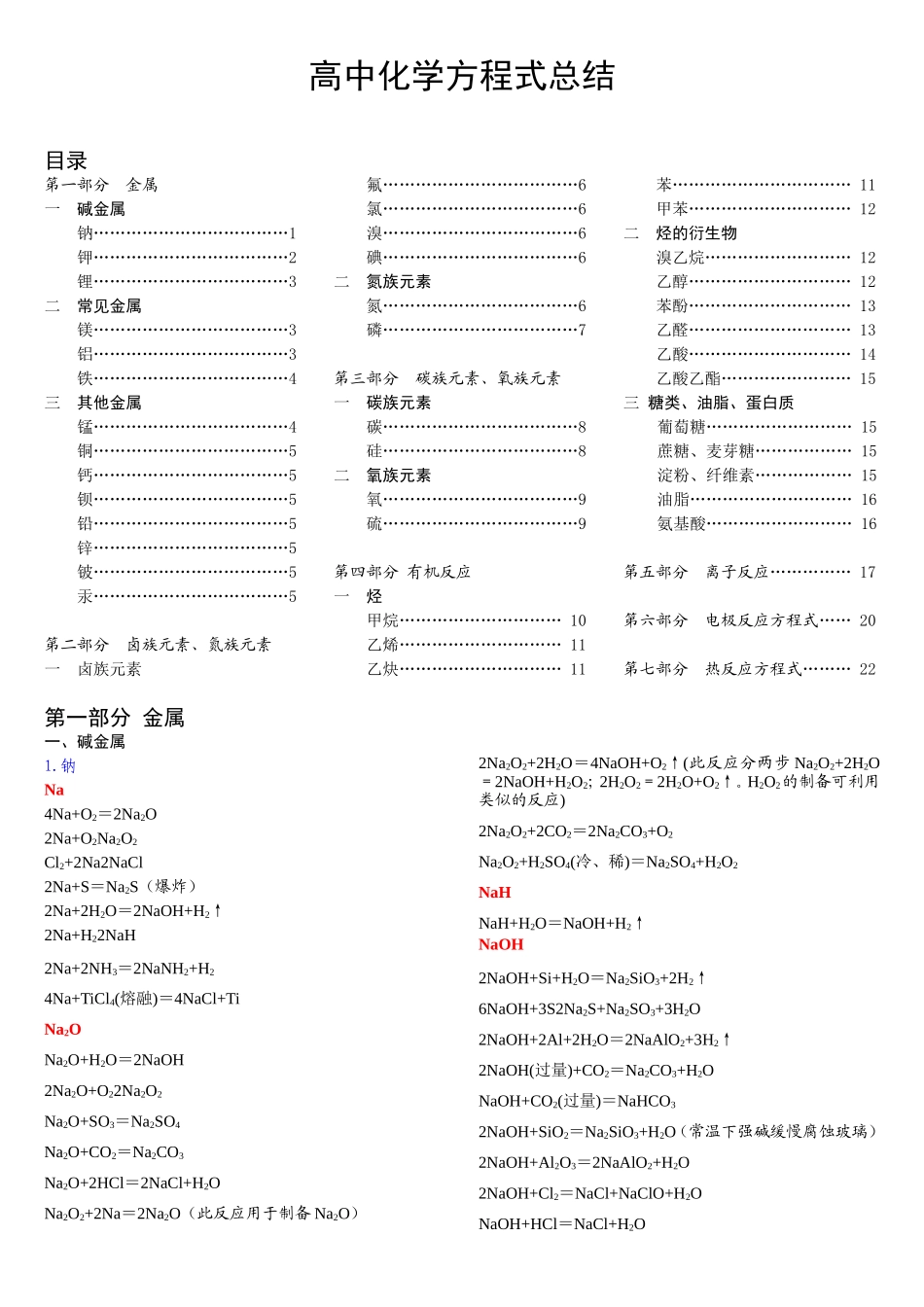 高中化学方程式总结_第1页