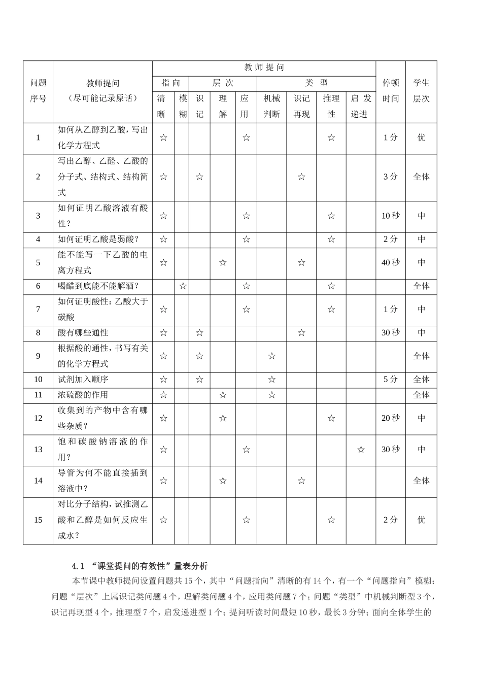 高中化学课堂“师生对话有效性”的量化研究与思考_第3页