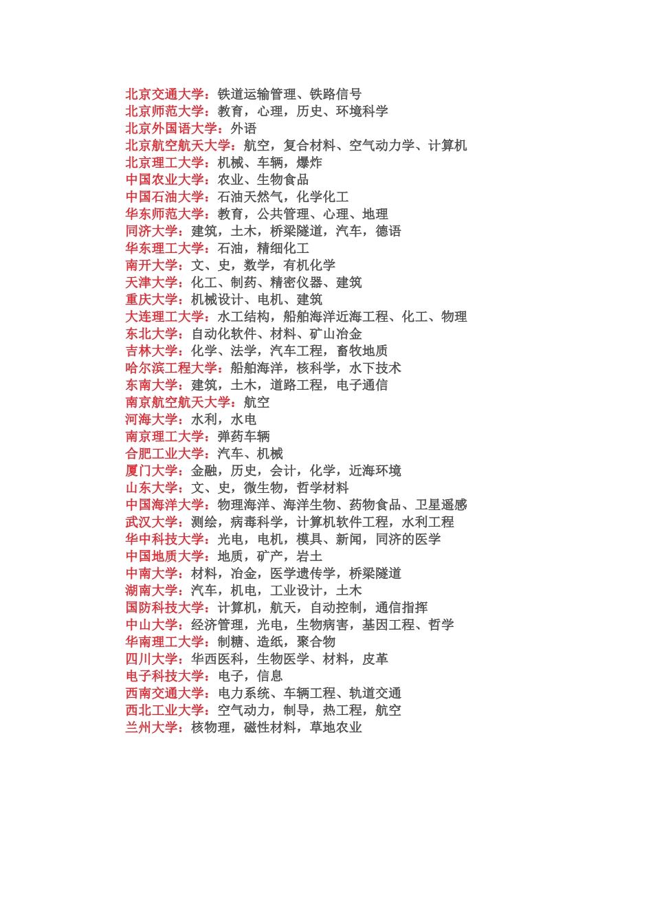 中国顶尖高校（9所）及重点大学的王牌专业_第2页