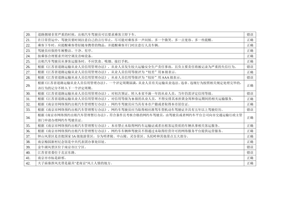 巡游出租汽车驾驶员从业资格南京市区域科目考试题库_第2页