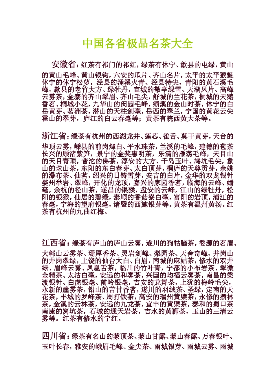 中国各省极品名茶大全_第1页