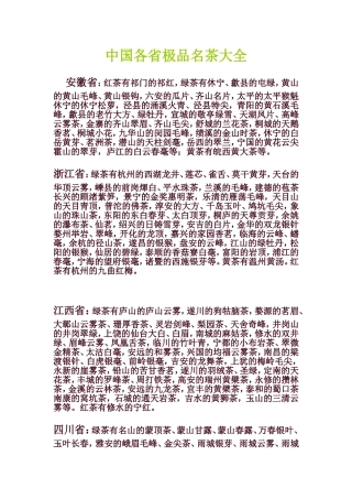 中国各省极品名茶大全
