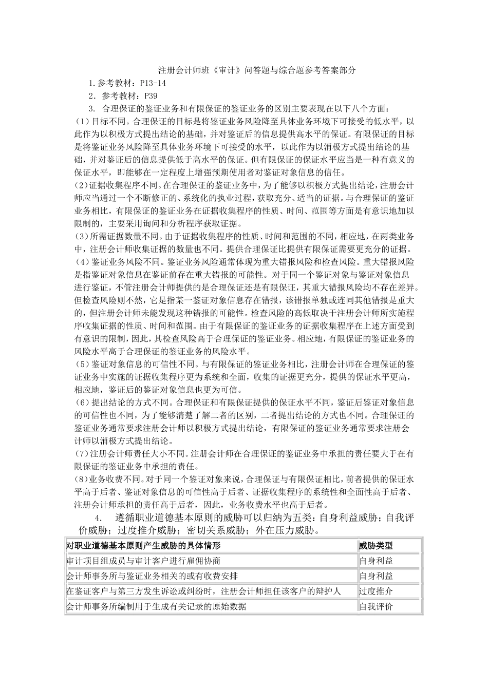 注册会计师班《审计》问答題与综合題参考答案部分_第1页