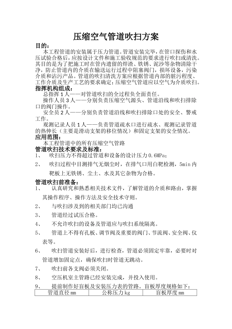 压缩空气管道吹扫方案_第1页