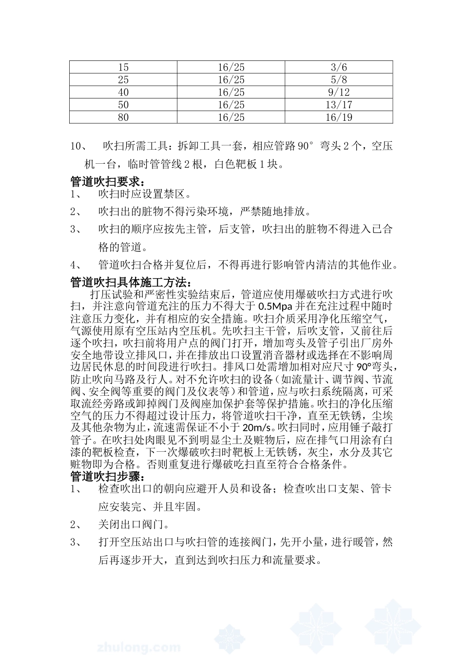 压缩空气管道吹扫方案_第2页