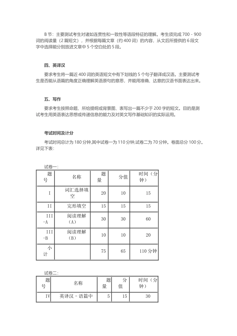 中国科学院大学博士研究生入学考试英语考试大纲_第2页