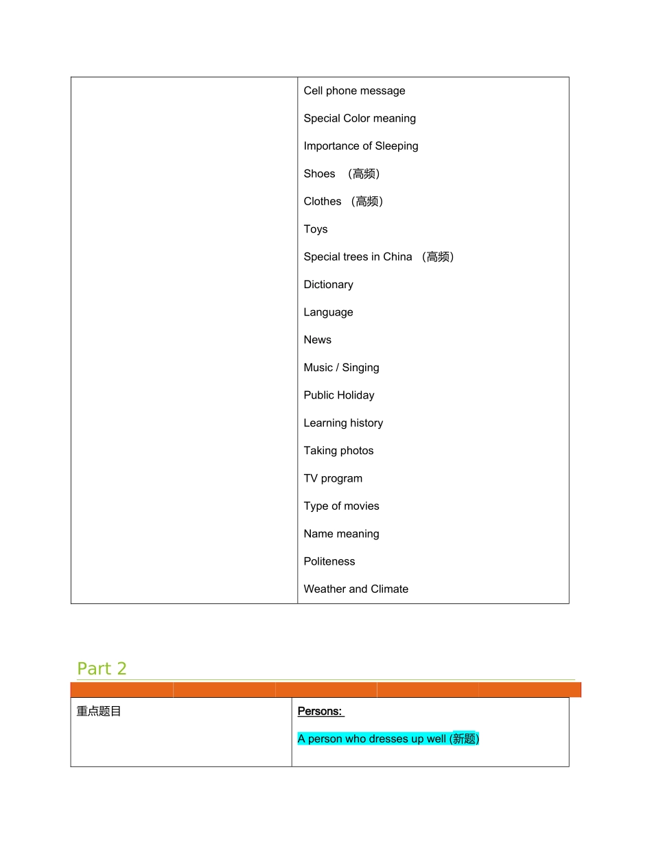 雅思口语题库-May-August,2015_第2页