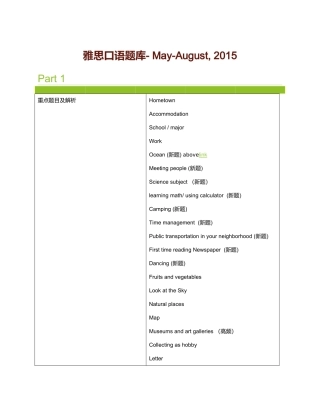 雅思口语题库-May-August,2015