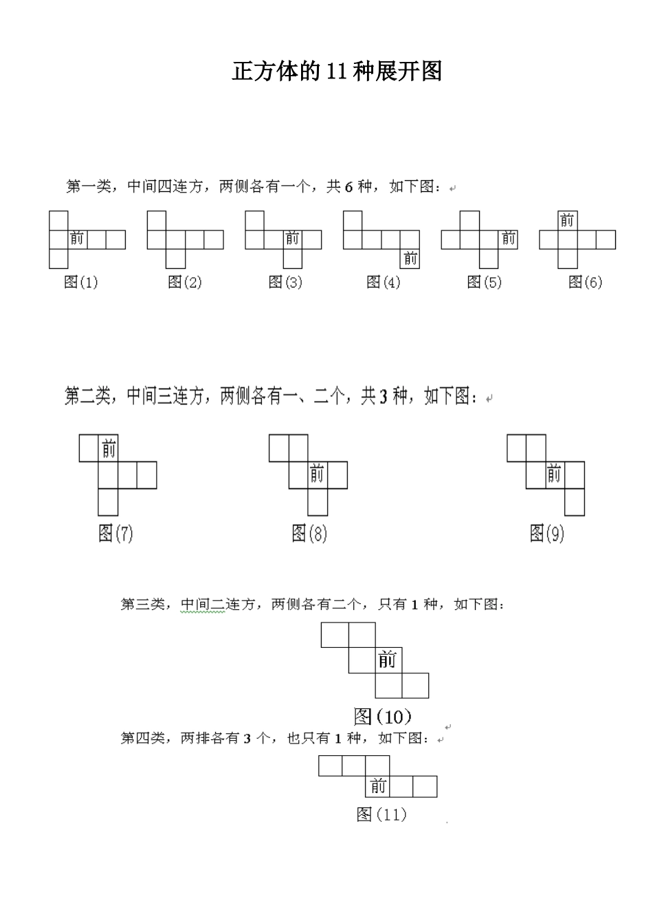 正方体的11种展开图_第1页