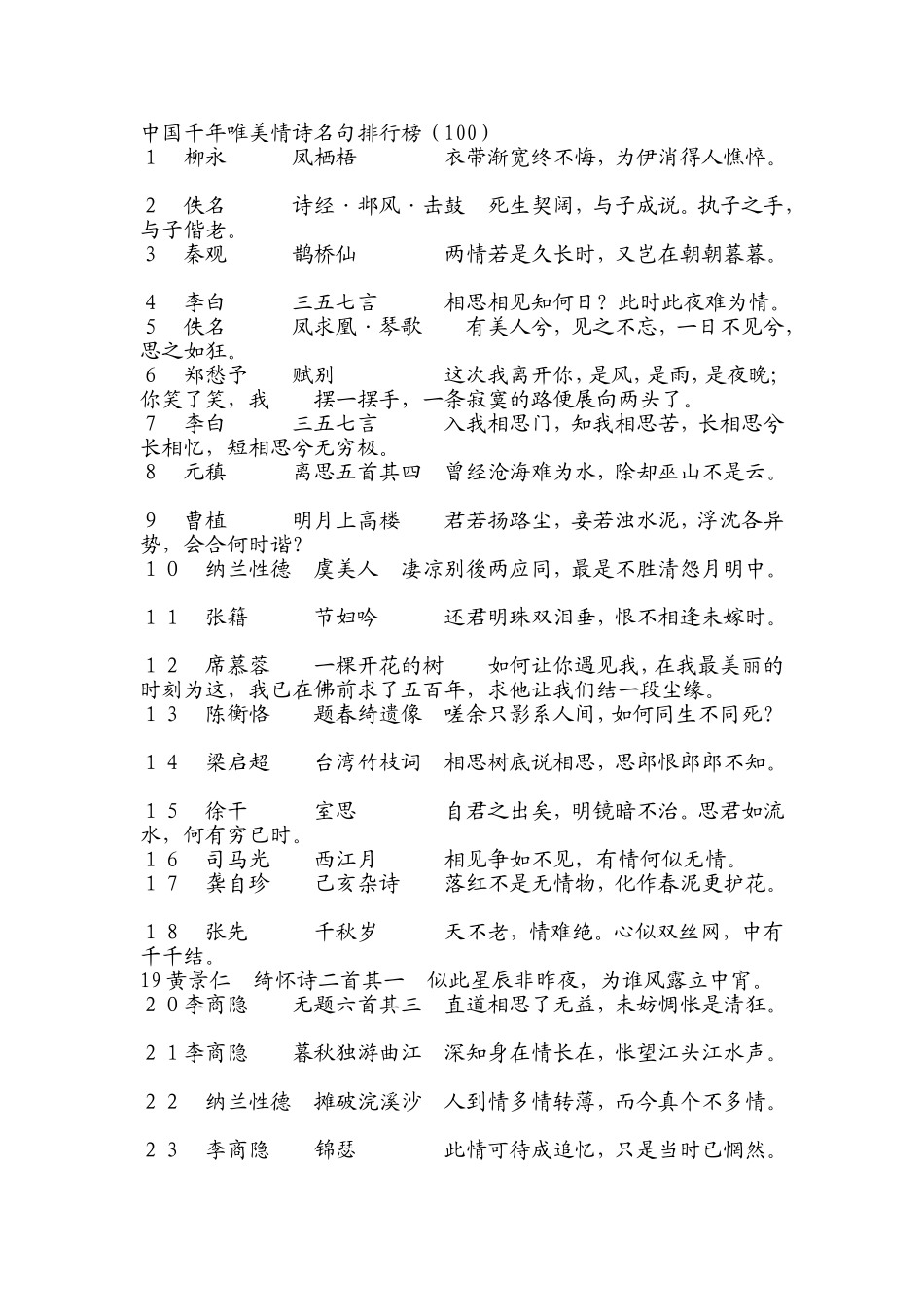 中国千年唯美情诗名句排行榜（100）_第1页