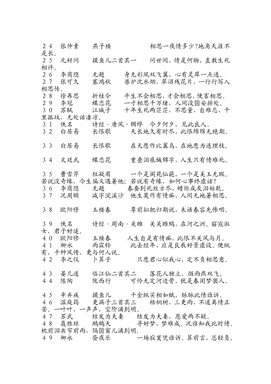 中国千年唯美情诗名句排行榜（100）_第2页