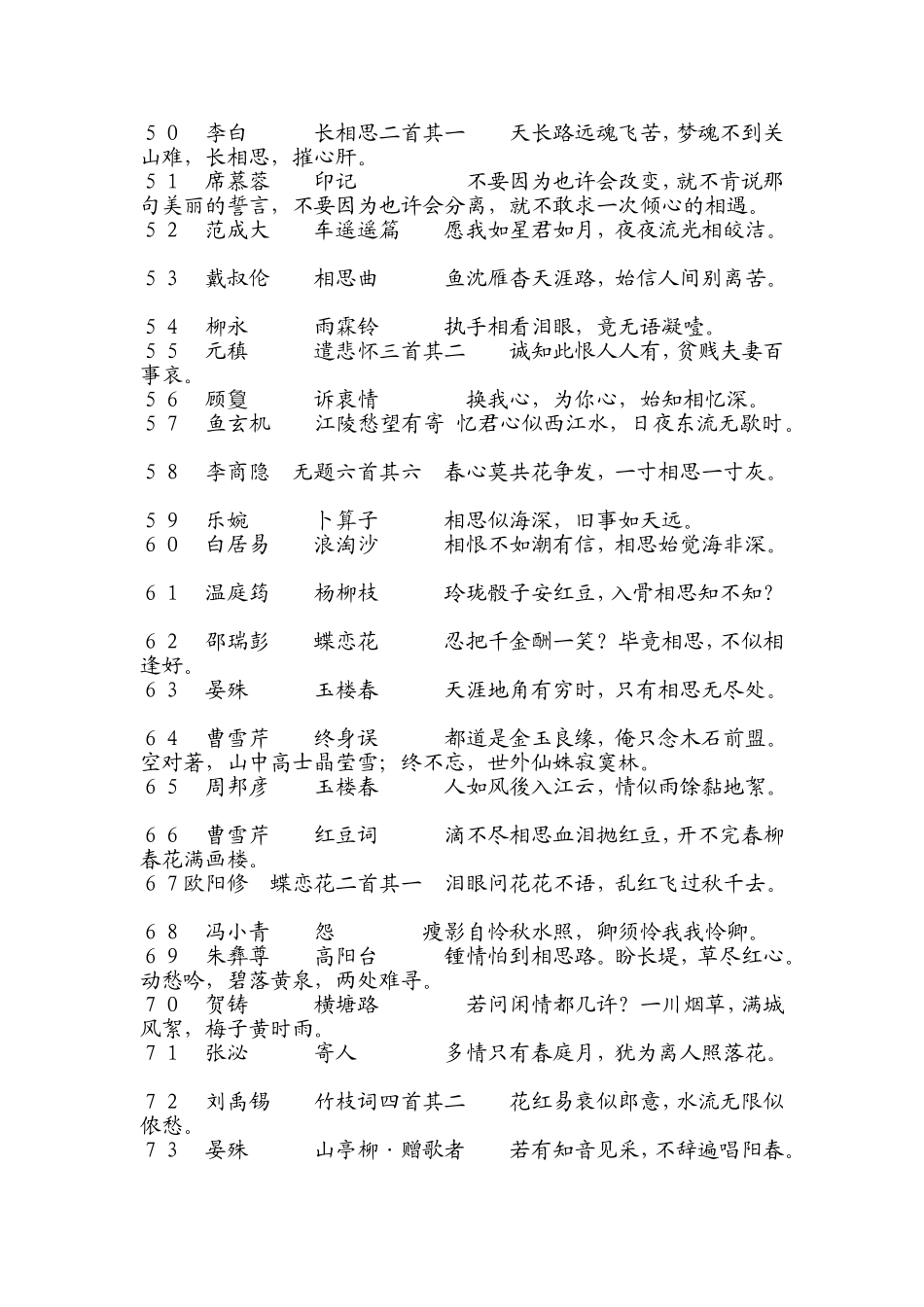 中国千年唯美情诗名句排行榜（100）_第3页