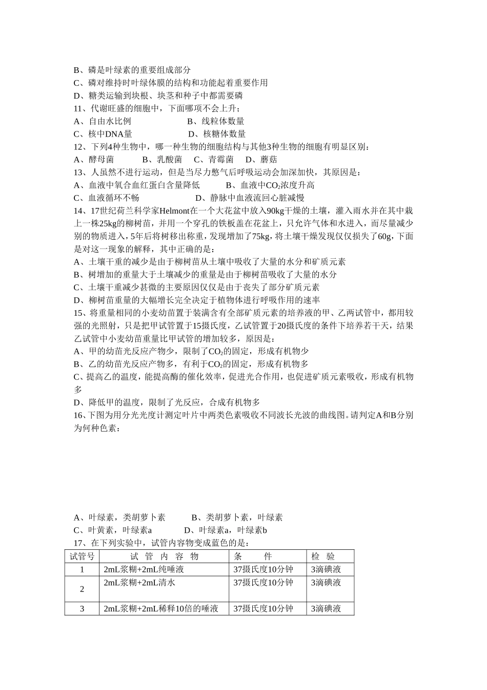 高中生物第一册综合训练题（二）_第2页