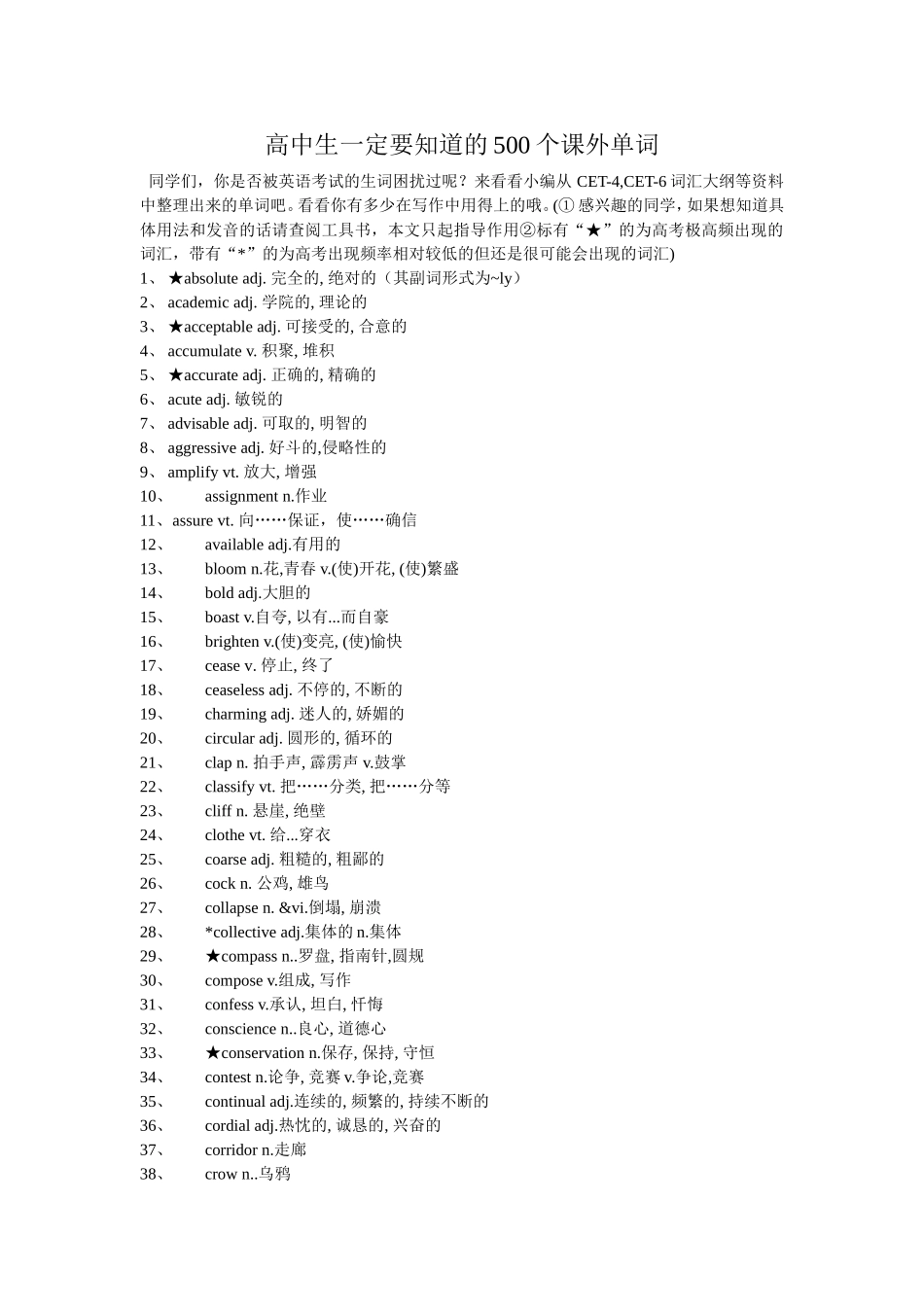 高中生一定要知道的500个课外单词_第1页