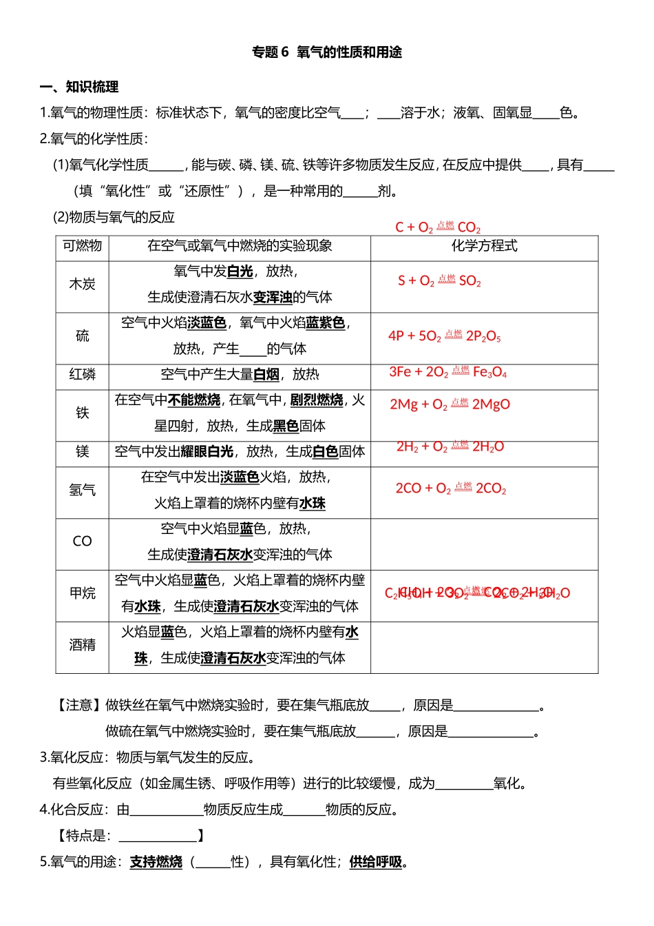 专题6氧气的性质和用途_第1页