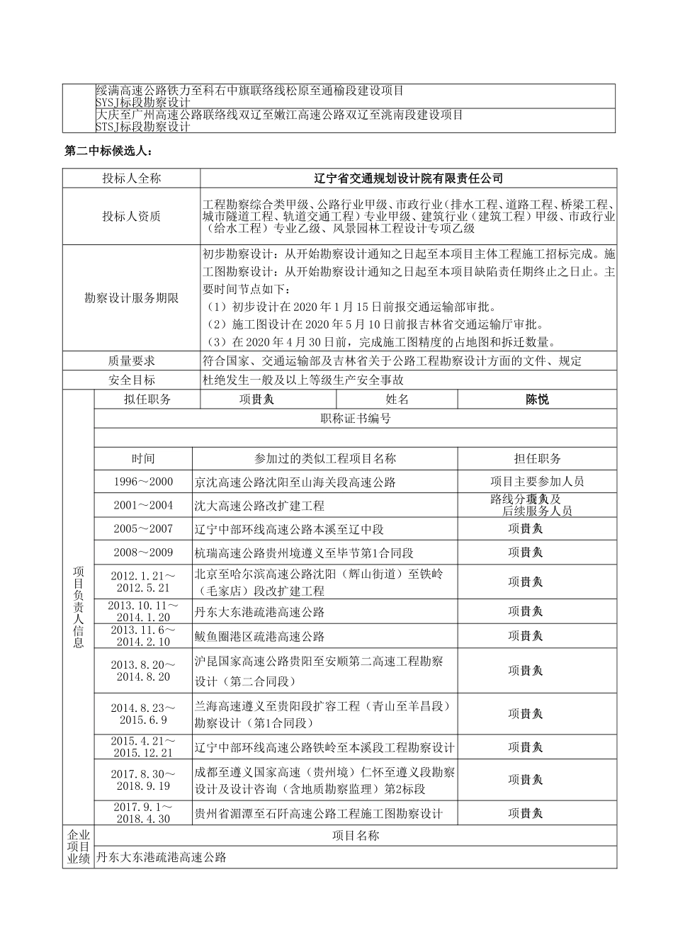 延吉至长春高速公路大蒲柴河至烟筒山段建设项目勘察设计招标_第2页