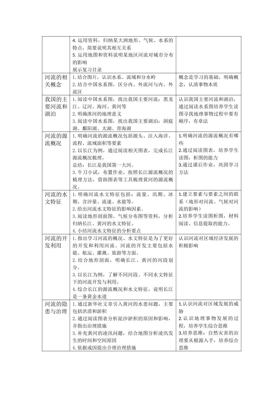 延庆区初三地理学科直播课教学设计_第2页