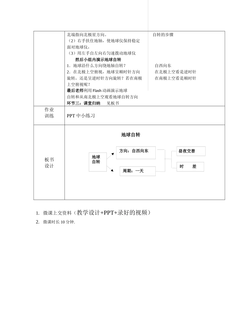 延庆区初一地理微课录制教学设计_第2页
