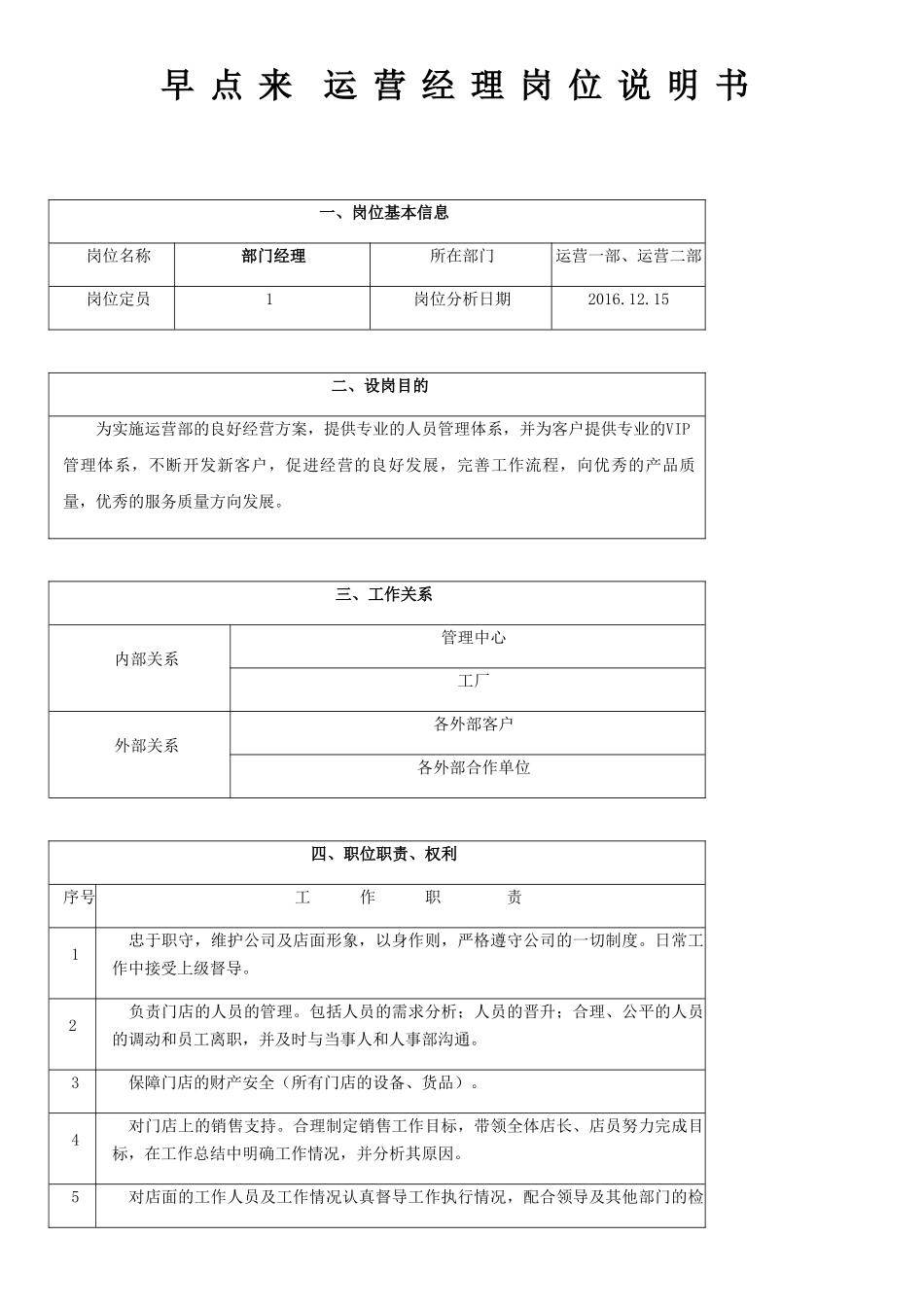 早点来运营经理岗位说明书_第1页