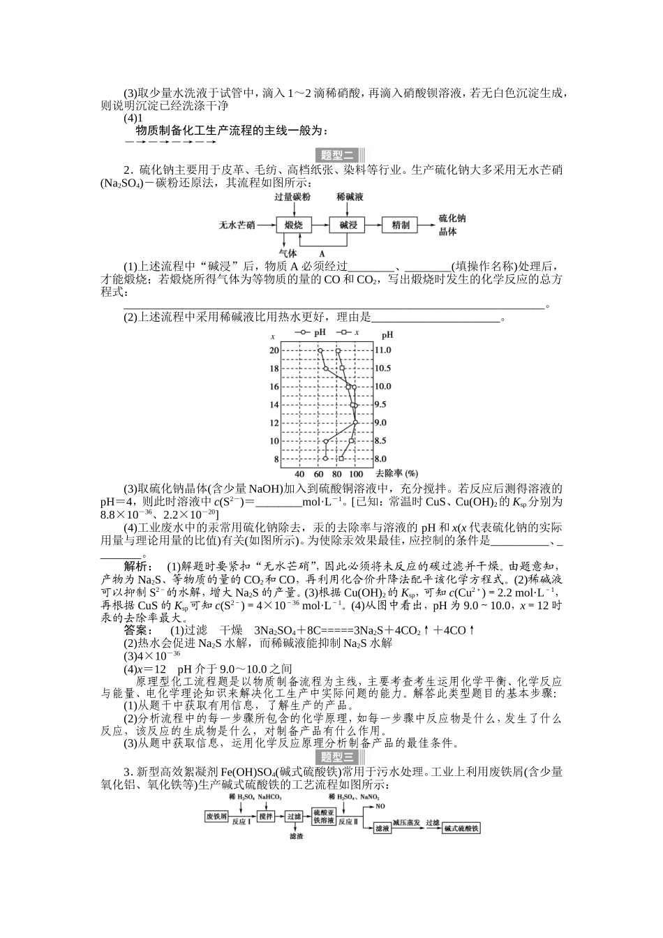 专题十第二单元　化学工艺流程型实验题_第2页
