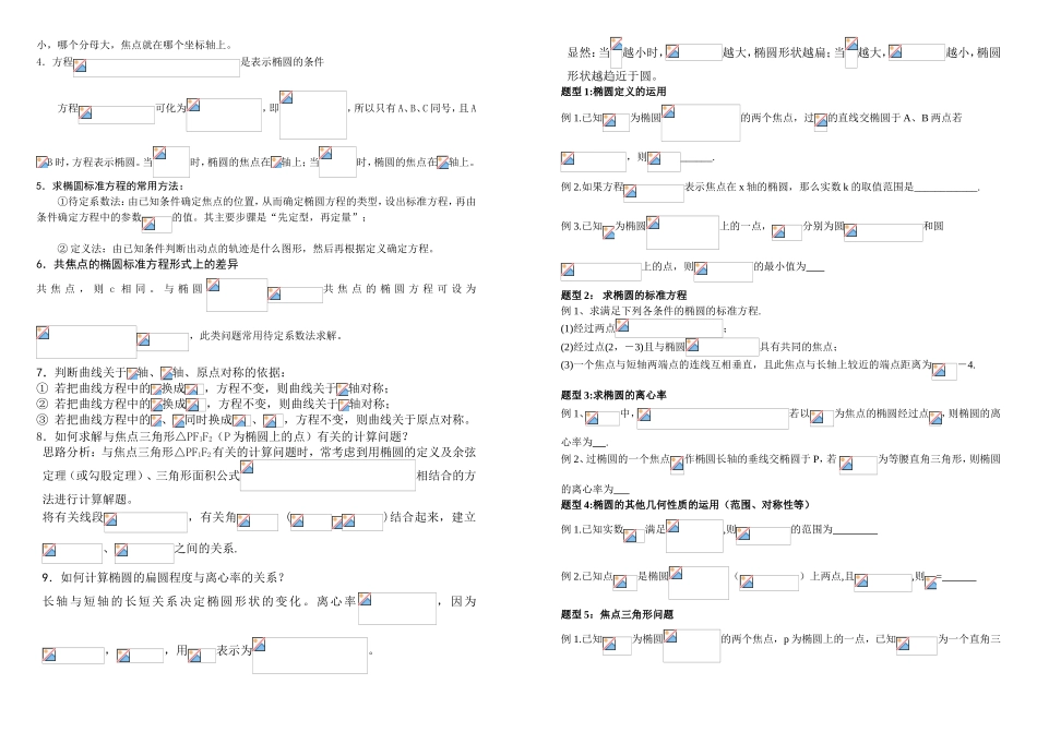 高中数学椭圆的知识总结_第2页