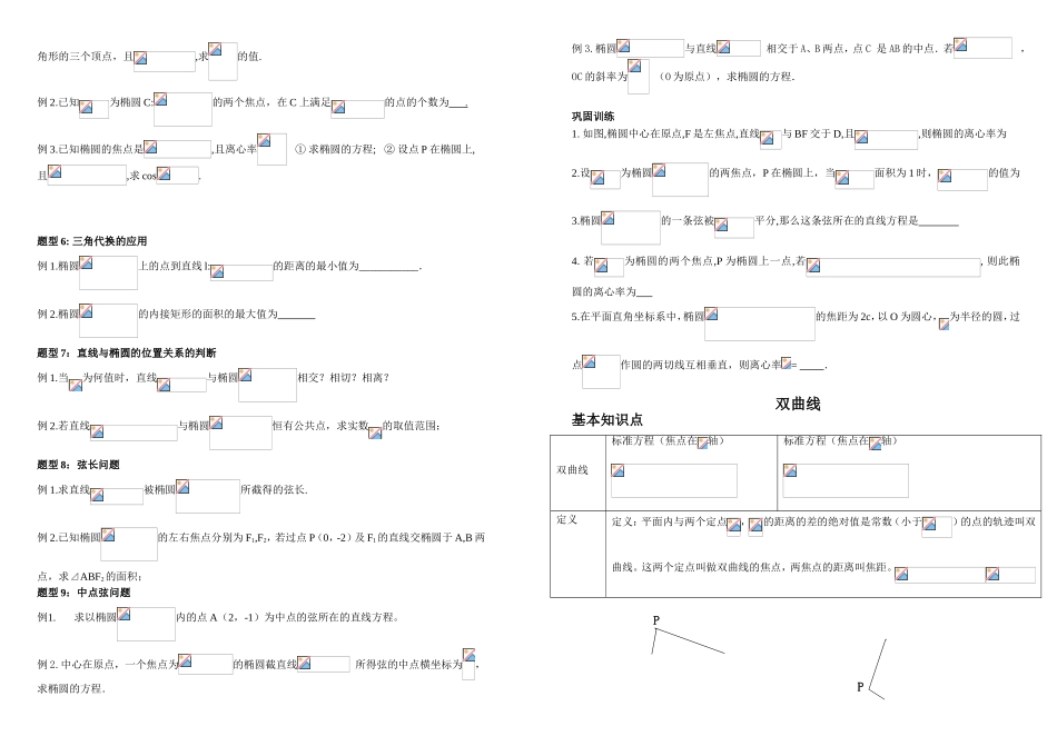 高中数学椭圆的知识总结_第3页