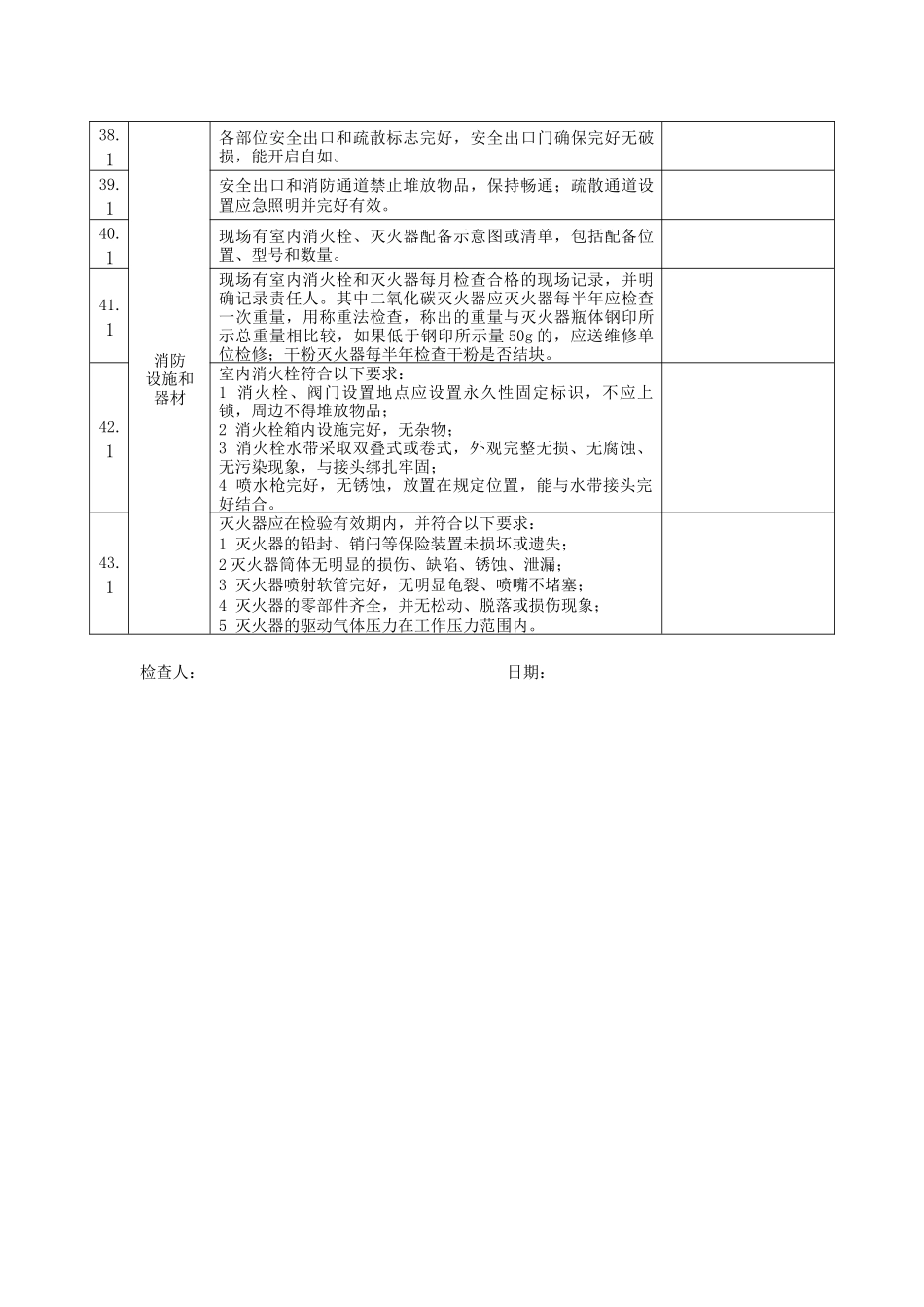 空压机房（含储气罐）现场安全检查表_第3页
