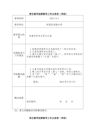责任督学挂牌督导工作记录表（学校）