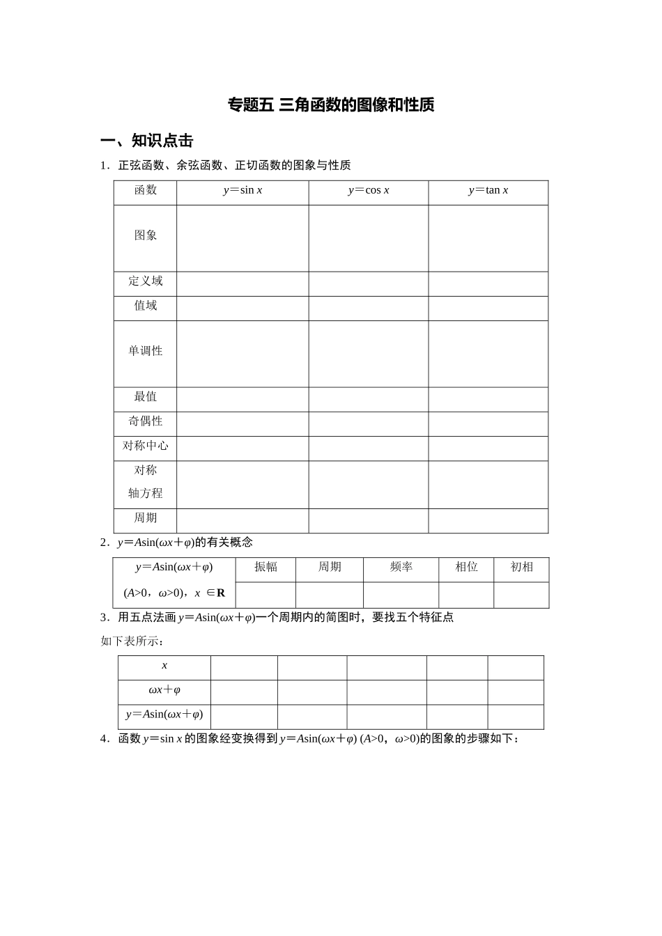 专题五三角函数的图像和性质_第1页