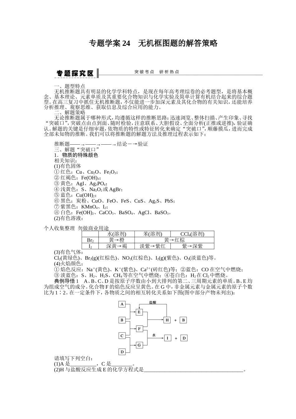 专题学案24　无机框图题的解答策略_第1页